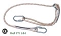 WORK POSITIONING LANYARDS
