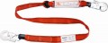 ENERGY ABSORBING WEBBING LANYARDS