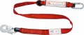 ENERGY ABSORBING WEBBING LANYARDS