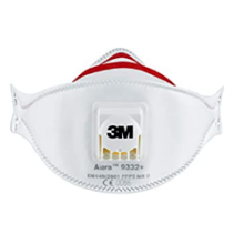 Single Use ppe