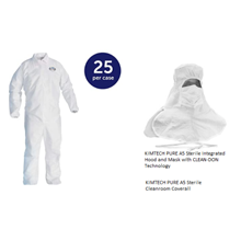 Single Use ppe