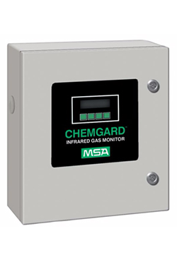 Chemgard-Photoacoustic-Infrared-Gas-Monitor-Series