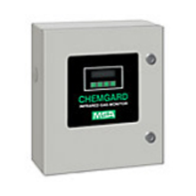 Chemgard Photoacoustic Infrared Gas Monitor Series