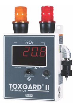 Toxgard