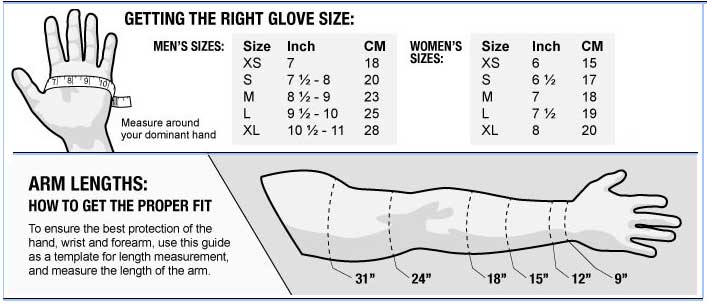 Ansell Glove Chart