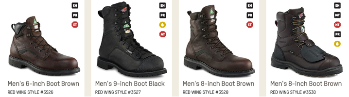 red wing shoes