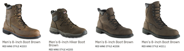 Red Wings Work Shoes PPE Garments Mumbai India